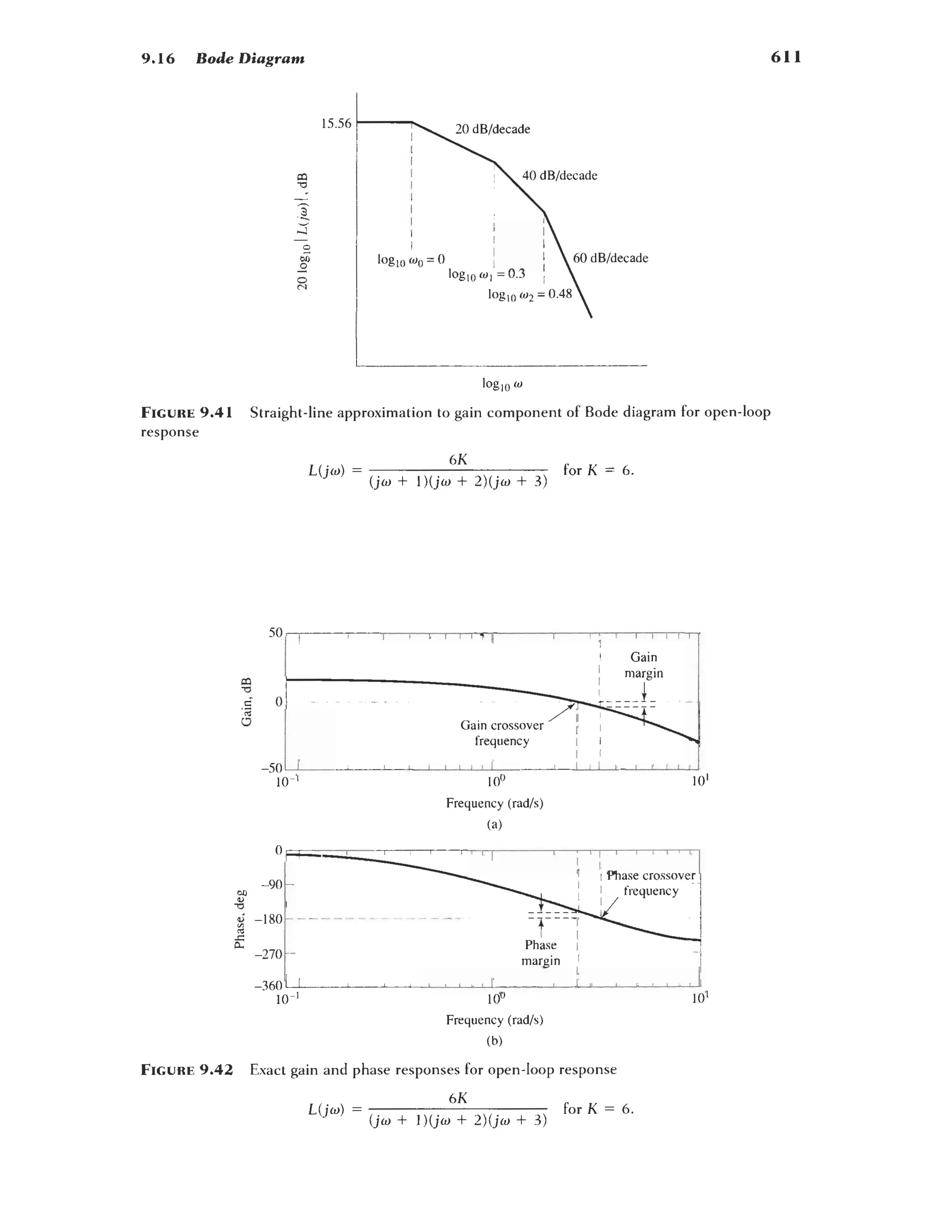 signals-and-systems-simon-haykin.pdf