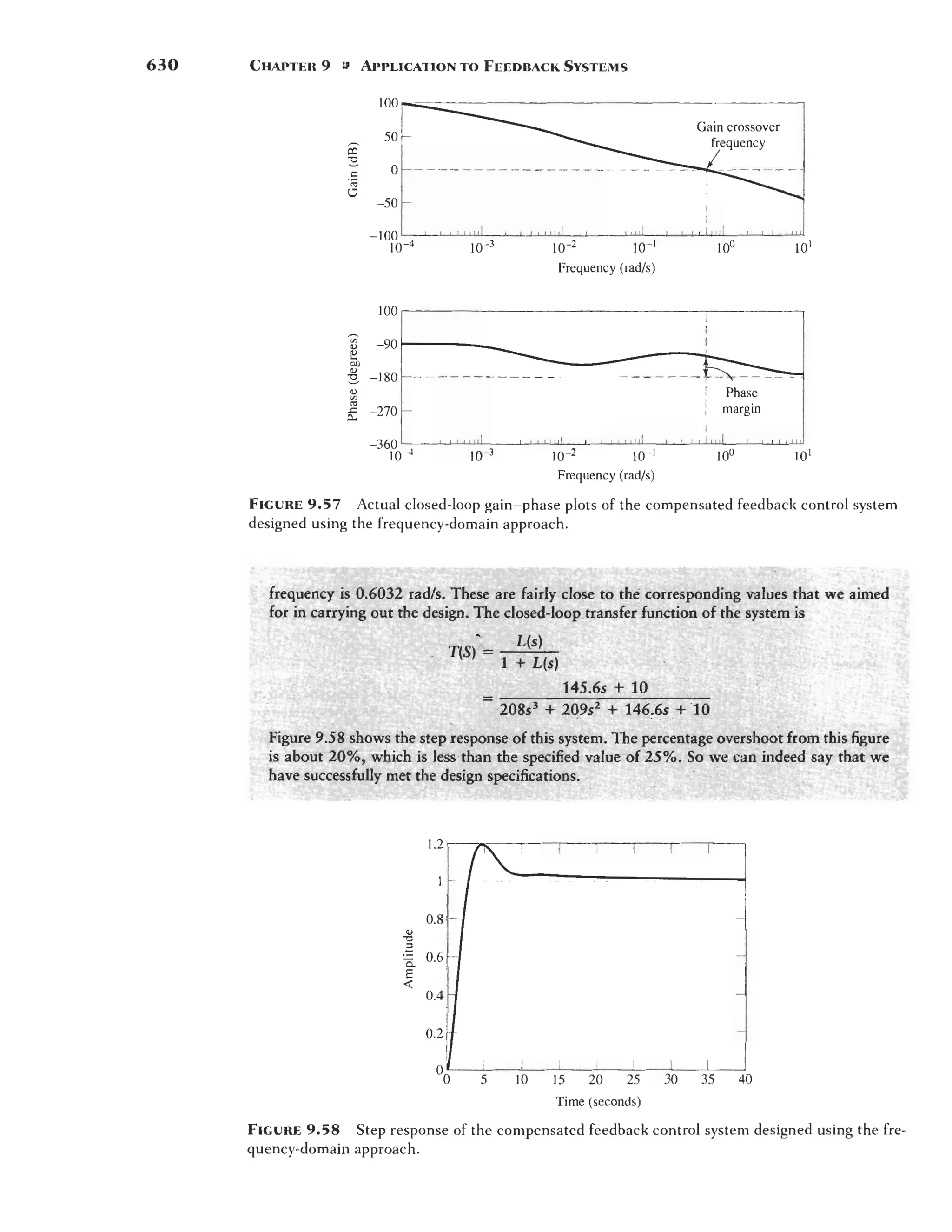 signals-and-systems-simon-haykin.pdf