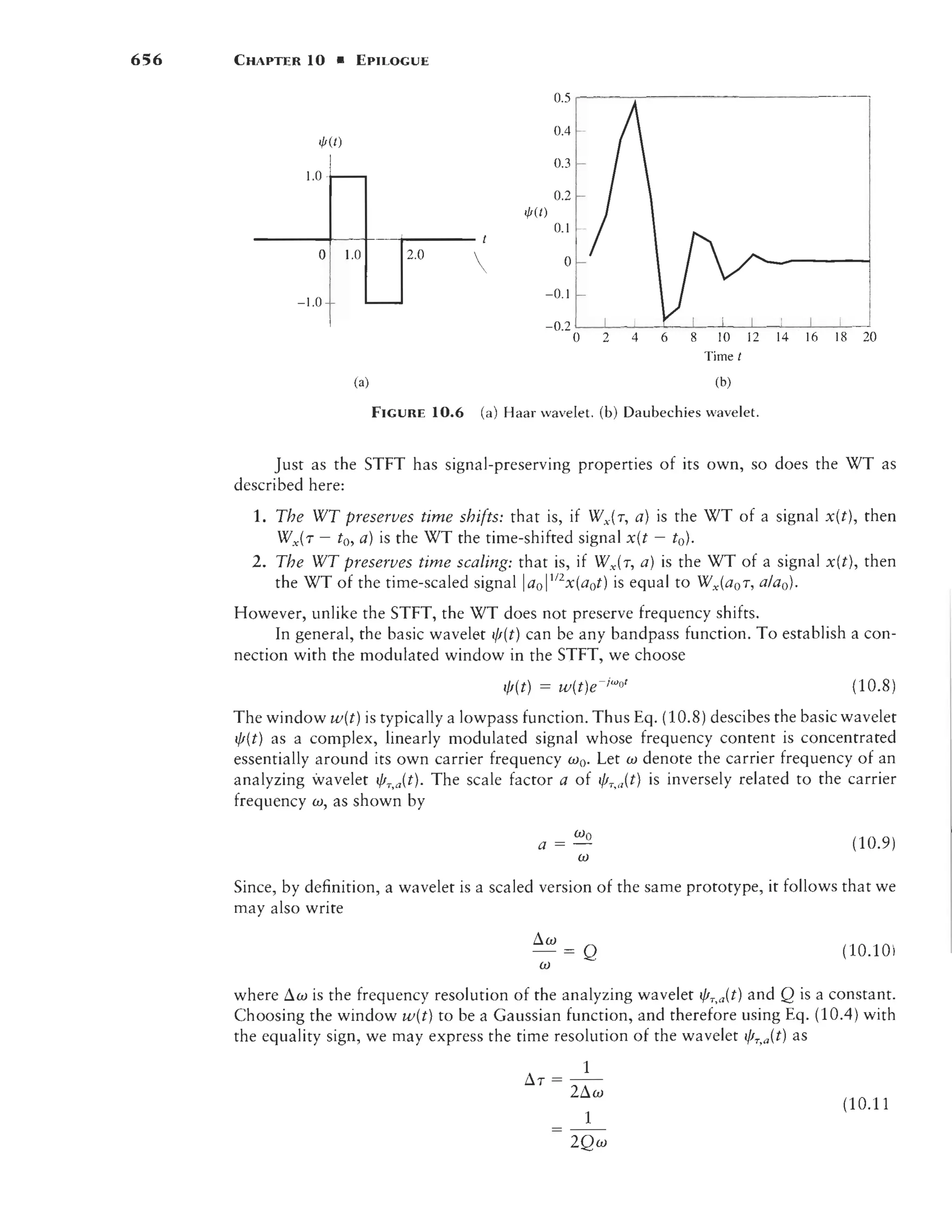 signals-and-systems-simon-haykin.pdf