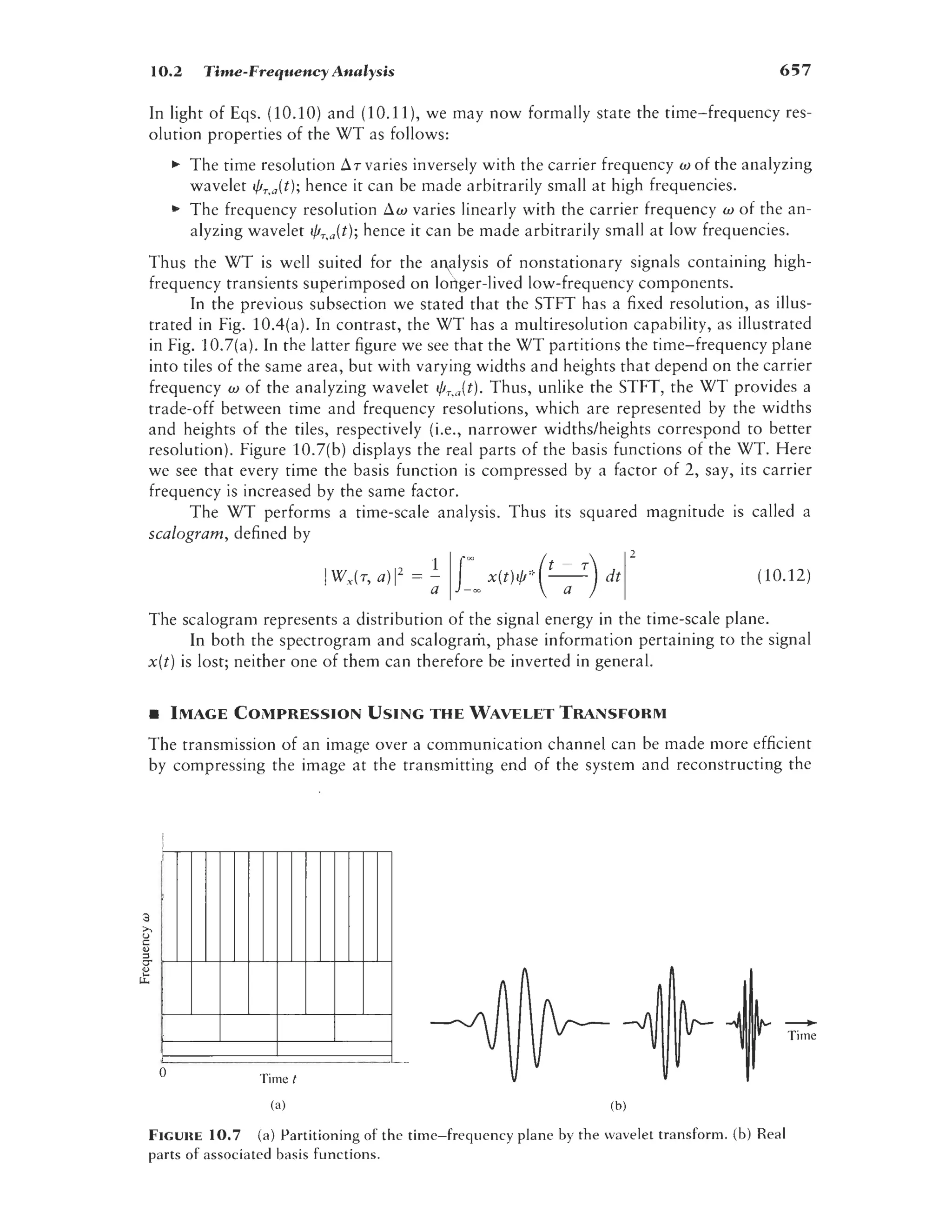 signals-and-systems-simon-haykin.pdf
