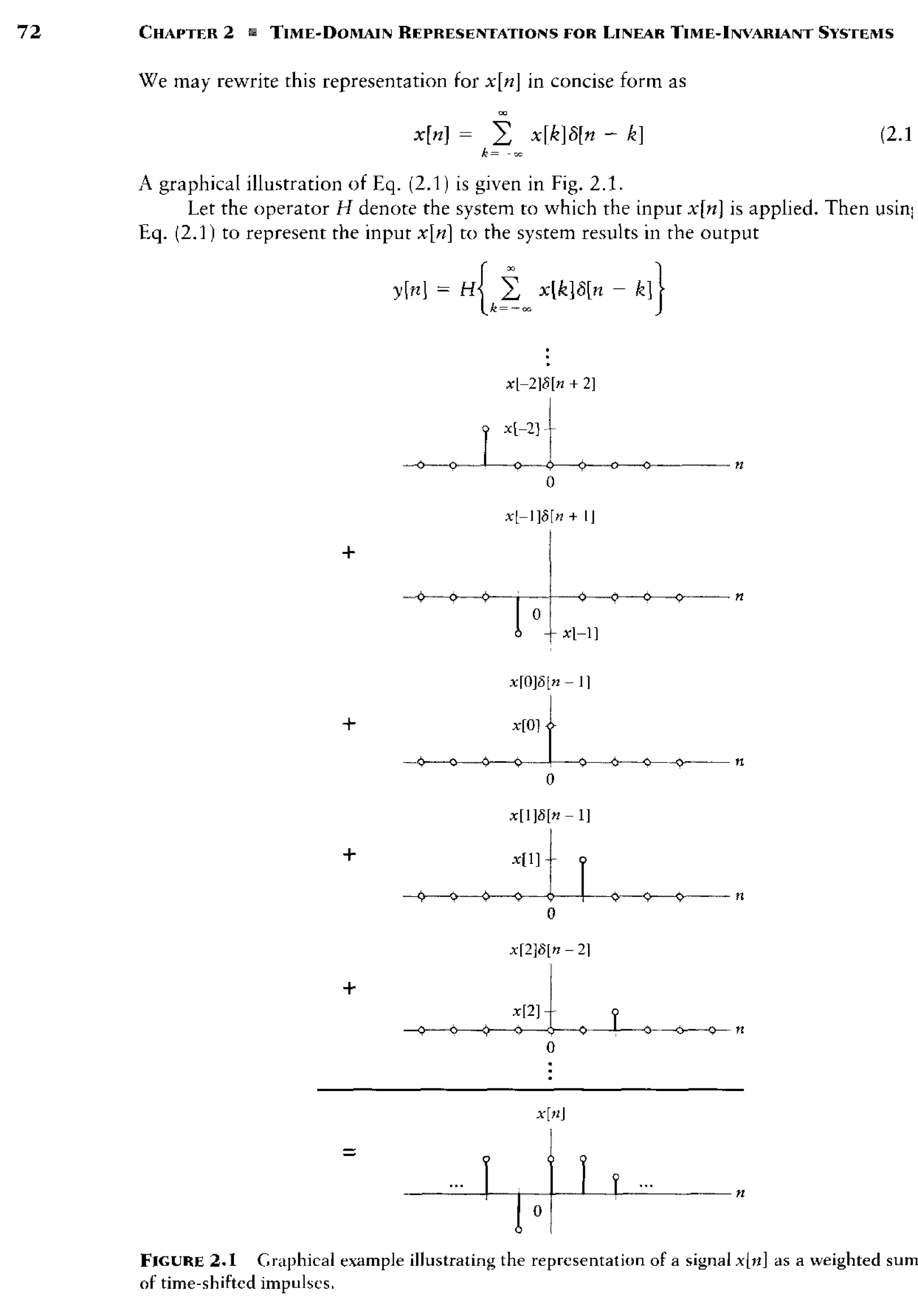signals-and-systems-simon-haykin.pdf