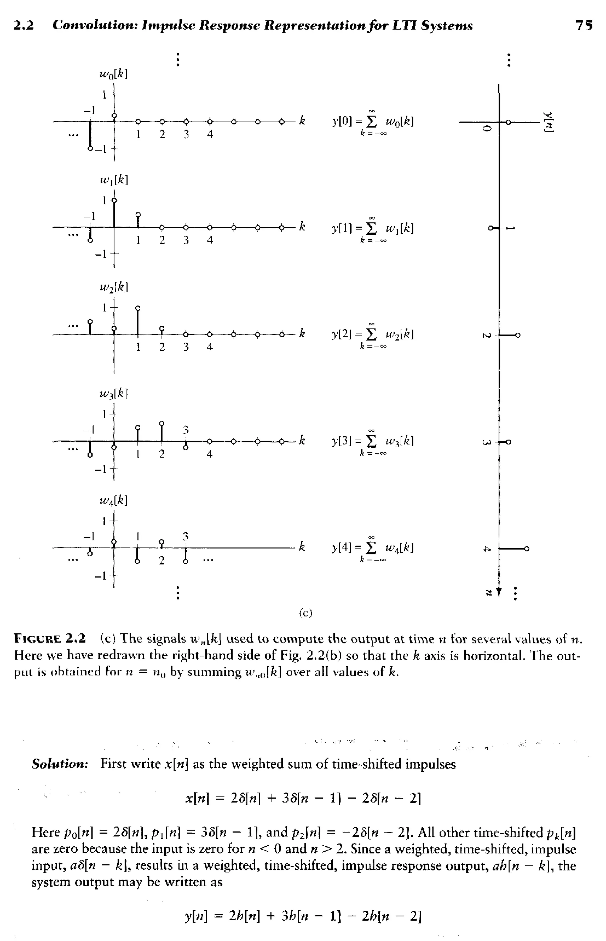 signals-and-systems-simon-haykin.pdf