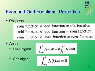 Even and Odd Functions: Properties
 Property:

 Area:


Even signal:



Odd signal:
23

 