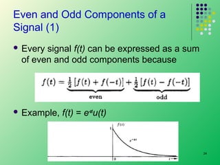 Even and Odd Components of a
Signal (1)
 Every

signal f(t) can be expressed as a sum
of even and odd components because

 Example,

f(t) = e-atu(t)

24

 