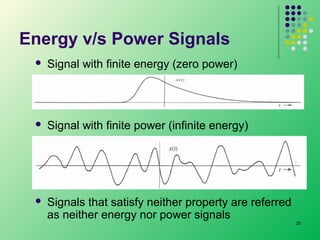 Energy v/s Power Signals


Signal with finite energy (zero power)



Signal with finite power (infinite energy)



Signals that satisfy neither property are referred
as neither energy nor power signals

25

 