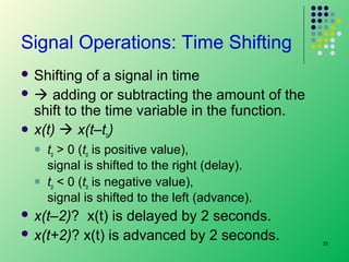 Signal Operations: Time Shifting
 Shifting

of a signal in time
  adding or subtracting the amount of the
shift to the time variable in the function.
 x(t)  x(t–t )
o




to > 0 (to is positive value),
signal is shifted to the right (delay).
to < 0 (to is negative value),
signal is shifted to the left (advance).

 x(t–2)?

x(t) is delayed by 2 seconds.
 x(t+2)? x(t) is advanced by 2 seconds.

33

 