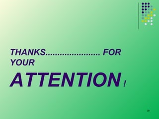 THANKS....................... FOR
YOUR

ATTENTION !
39

 
