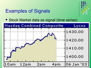Examples of Signals
 Stock

Market data as signal (time series)

6

 
