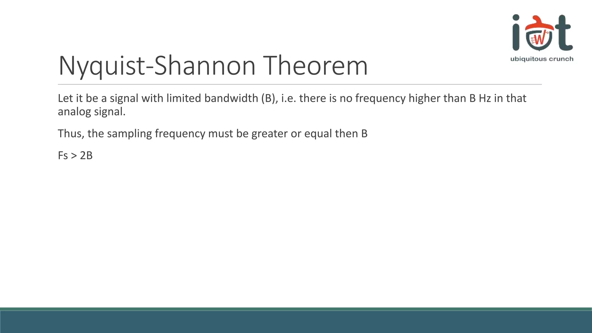 Nyquist-Shannon Theorem
Let it be a signal with limited bandwidth (B), i.e. there is no frequency higher than B Hz in that
analog signal.
Thus, the sampling frequency must be greater or equal then B
Fs > 2B
 