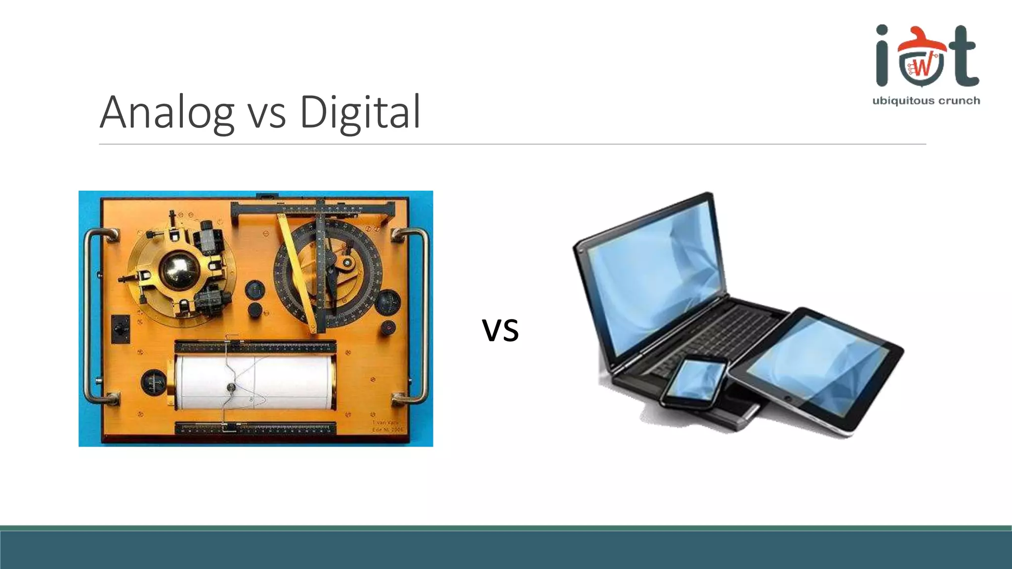 Analog vs Digital
vs
 