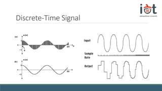 Signals and Systems | PPT