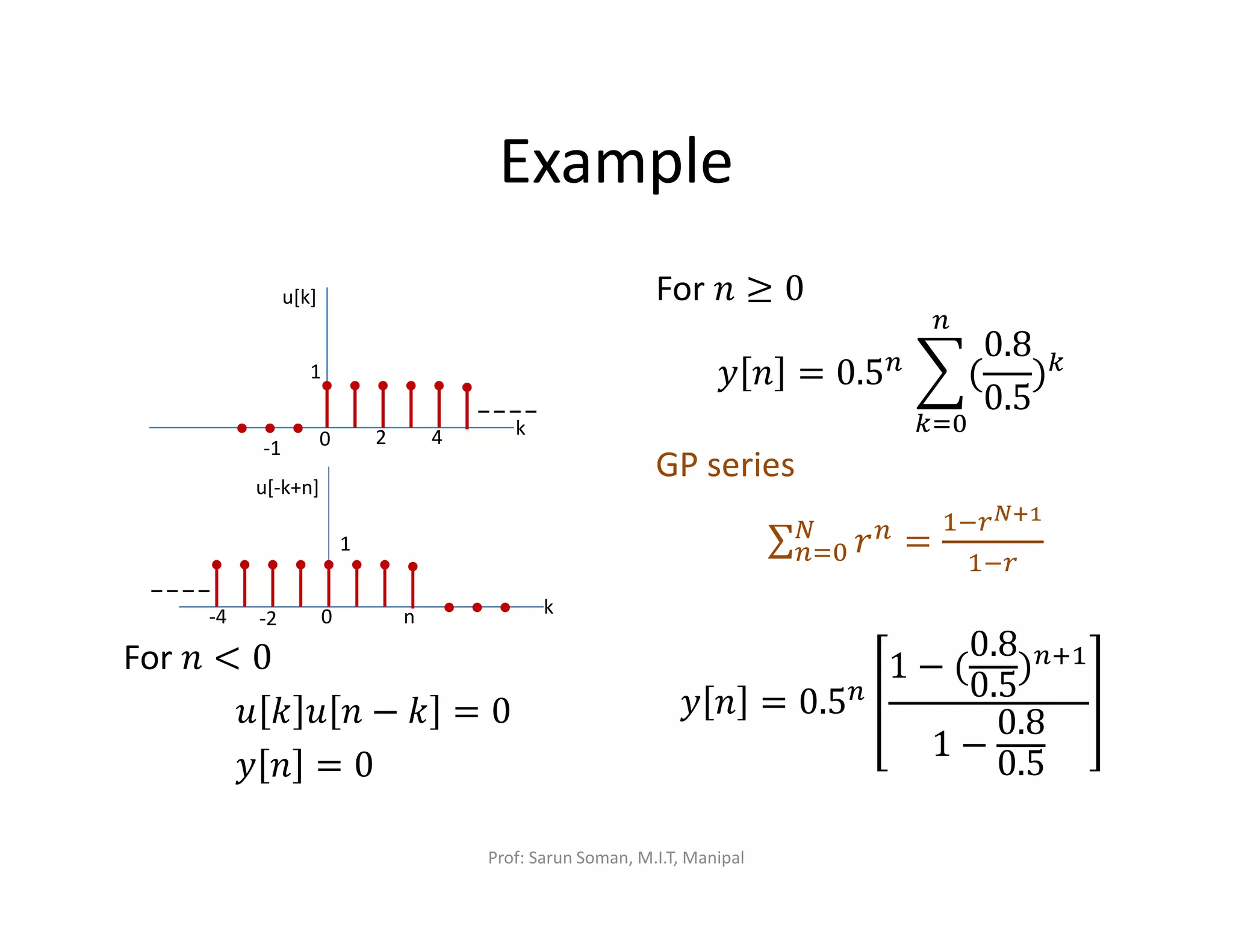 Example
For ݊ < 0
‫ݑ‬ ݇ ‫ݑ‬ ݊ − ݇ = 0
‫ݕ‬ ݊ = 0
For ݊ ≥ 0
‫ݕ‬ ݊ = 0.5௡
෍(
0.8
0.5
)௞
௡
௞ୀ଴
GP series
∑ ‫ݎ‬௡ =
ଵି௥ಿశభ
ଵି௥
ே
௡ୀ଴
‫ݕ‬ ݊ = 0.5௡
1 − (
0.8
0.5
)௡ାଵ
1 −
0.8
0.5
1
●●●
0 2 4-1
u[k]
k
_ _ _ _
1
● ● ●
-2 0 n-4
u[-k+n]
k
_ _ _ _
Prof: Sarun Soman, M.I.T, Manipal
 