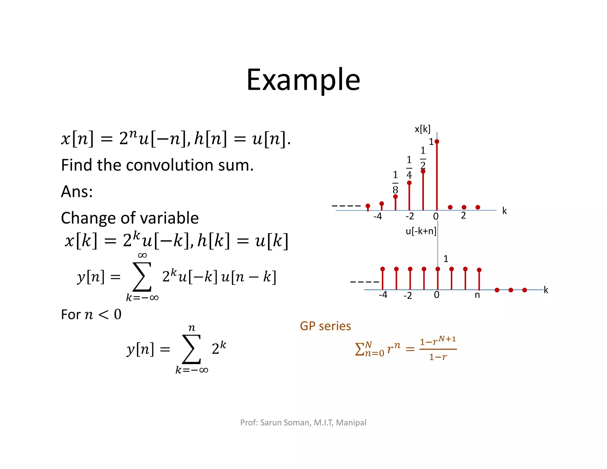 Example
‫ݔ‬ ݊ = 2௡‫ݑ‬ −݊ , ℎ ݊ = ‫.]݊[ݑ‬
Find the convolution sum.
Ans:
Change of variable
‫ݔ‬ ݇ = 2௞
‫ݑ‬ −݇ , ℎ ݇ = ‫]݇[ݑ‬
‫ݕ‬ ݊ = ෍ 2௞‫ݑ‬ −݇
ஶ
௞ୀିஶ
‫݊[ݑ‬ − ݇]
For ݊ < 0
‫ݕ‬ ݊ = ෍ 2௞
௡
௞ୀିஶ
1
2
●●●
-2 20
x[k]
k
_ _ _ _
1
41
8
-4
1
1
● ● ●
-2 0 n-4
u[-k+n]
k
_ _ _ _
GP series
∑ ‫ݎ‬௡
=
ଵି௥ಿశభ
ଵି௥
ே
௡ୀ଴
Prof: Sarun Soman, M.I.T, Manipal
 