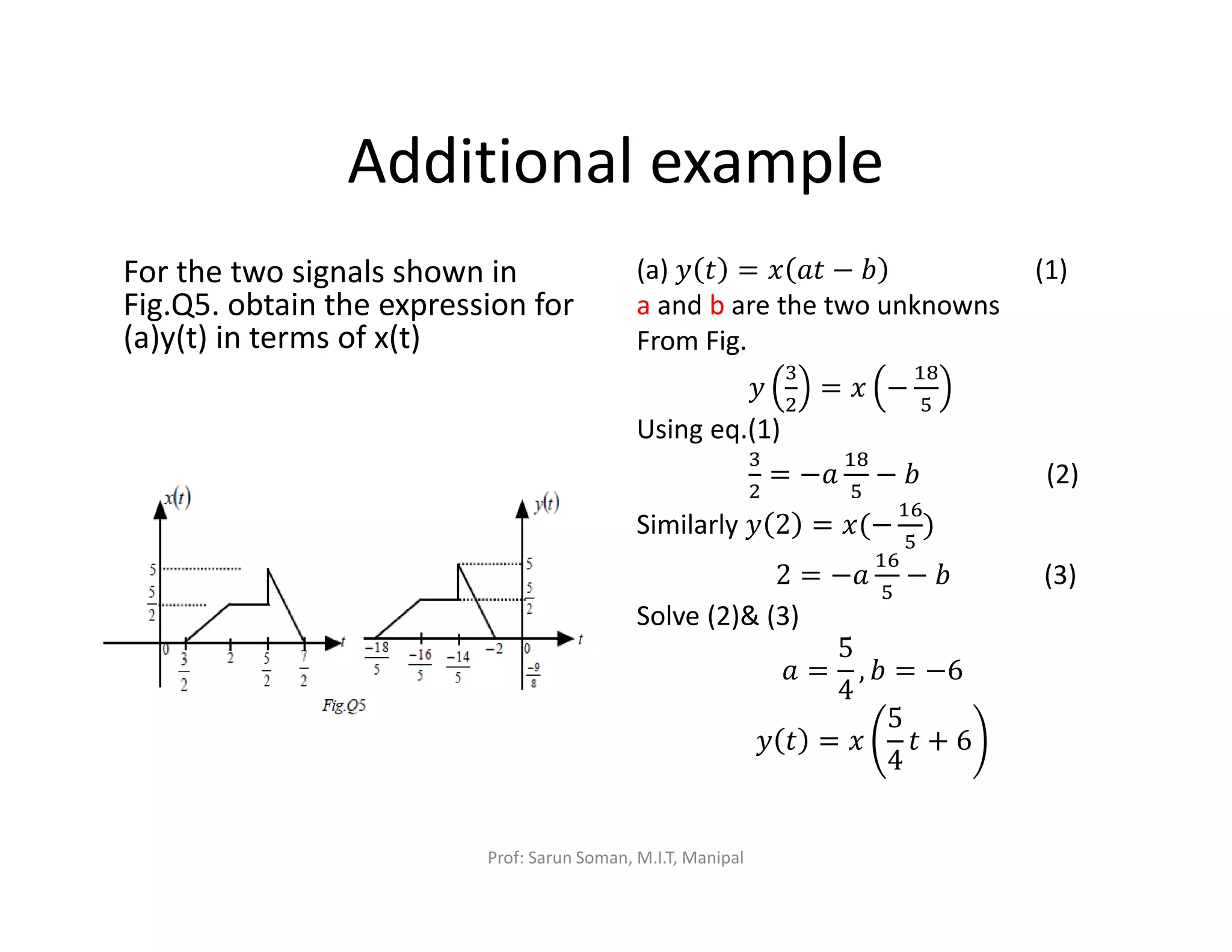 Additional example
For the two signals shown in
Fig.Q5. obtain the expression for
(a)y(t) in terms of x(t)
(a) ‫ݕ‬ ‫ݐ‬ = ‫ݔ‬ ܽ‫ݐ‬ − ܾ (1)
a and b are the two unknowns
From Fig.
‫ݕ‬
ଷ
ଶ
= ‫ݔ‬ −
ଵ଼
ହ
Using eq.(1)
ଷ
ଶ
= −ܽ
ଵ଼
ହ
− ܾ (2)
Similarly ‫ݕ‬ 2 = ‫−(ݔ‬
ଵ଺
ହ
)
2 = −ܽ
ଵ଺
ହ
− ܾ (3)
Solve (2)& (3)
ܽ =
5
4
, ܾ = −6
‫ݕ‬ ‫ݐ‬ = ‫ݔ‬
5
4
‫ݐ‬ + 6
Prof: Sarun Soman, M.I.T, Manipal
 