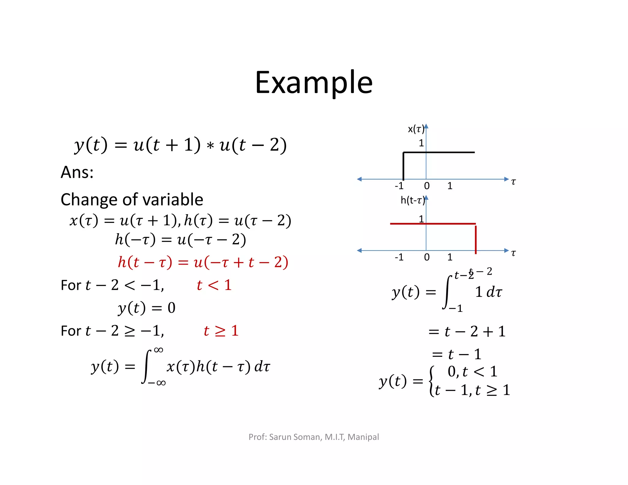 Example
‫ݕ‬ ‫ݐ‬ = ‫ݑ‬ ‫ݐ‬ + 1 ∗ ‫ݐ(ݑ‬ − 2)
Ans:
Change of variable
‫ݔ‬ ߬ = ‫ݑ‬ ߬ + 1 , ℎ ߬ = ‫߬(ݑ‬ − 2)
ℎ −߬ = ‫߬−(ݑ‬ − 2)
ℎ ‫ݐ‬ − ߬ = ‫ݑ‬ −߬ + ‫ݐ‬ − 2
For ‫ݐ‬ − 2 < −1, 							‫ݐ‬ < 1
‫ݕ‬ ‫ݐ‬ = 0
For ‫ݐ‬ − 2 ≥ −1, 									‫ݐ‬ ≥ 1 = ‫ݐ‬ − 2 + 1
= ‫ݐ‬ − 1
‫ݕ‬ ‫ݐ‬ = ൜
0, ‫ݐ‬ < 1
‫ݐ‬ − 1, ‫ݐ‬ ≥ 1
10 ߬
x(߬)
1
-1
10 ߬
h(t-߬)
1
-1
‫ݐ‬ − 2
‫ݕ‬ ‫ݐ‬ = න ‫)߬(ݔ‬ℎ(‫ݐ‬ − ߬)
ஶ
ିஶ
݀߬
‫ݕ‬ ‫ݐ‬ = න 1
௧ିଶ
ିଵ
݀߬
Prof: Sarun Soman, M.I.T, Manipal
 