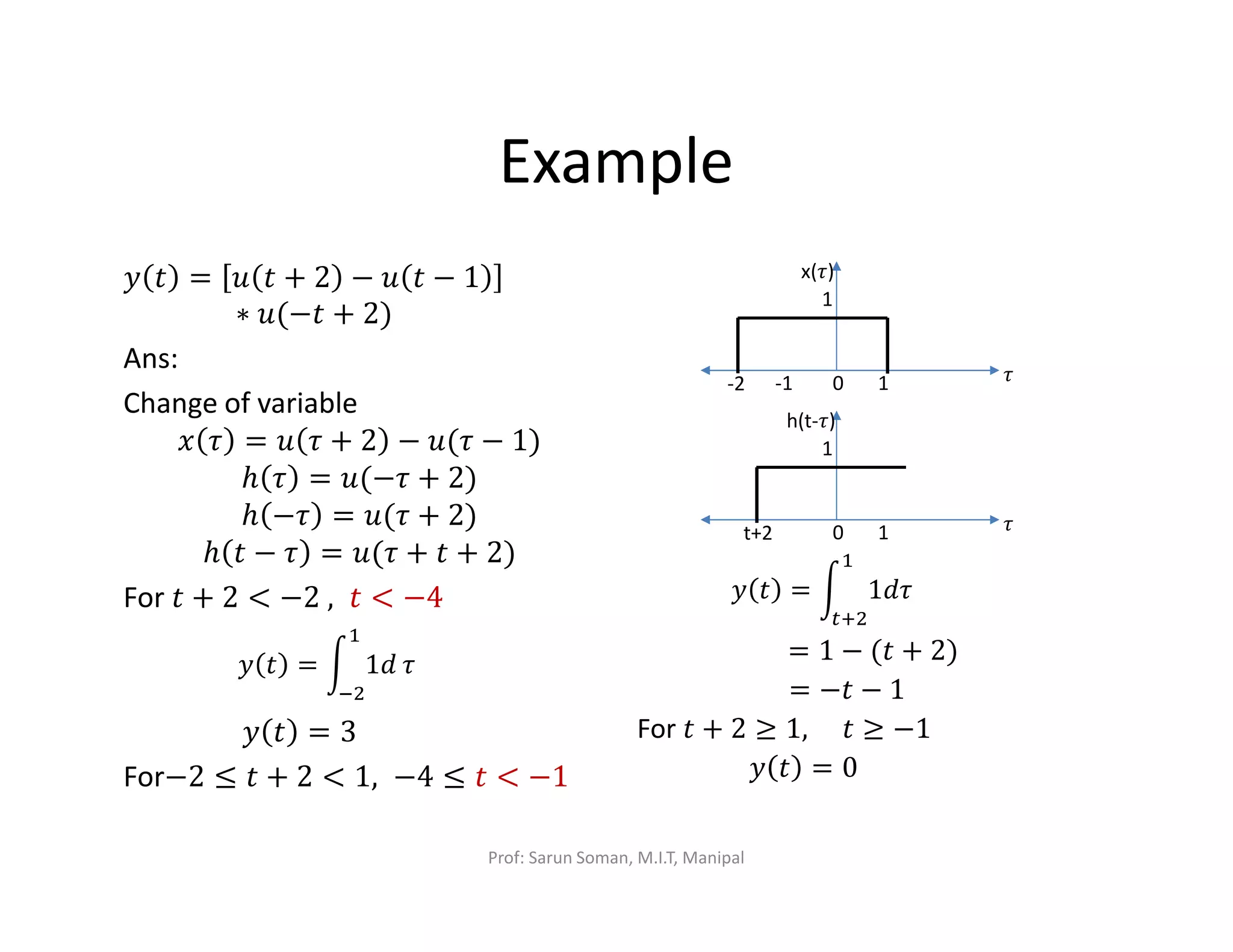 Example
‫ݕ‬ ‫ݐ‬ = ‫ݑ‬ ‫ݐ‬ + 2 − ‫ݑ‬ ‫ݐ‬ − 1
∗ ‫ݐ−(ݑ‬ + 2)
Ans:
Change of variable
‫ݔ‬ ߬ = ‫ݑ‬ ߬ + 2 − ‫߬(ݑ‬ − 1)
ℎ ߬ = ‫߬−(ݑ‬ + 2)
ℎ −߬ = ‫߬(ݑ‬ + 2)
ℎ ‫ݐ‬ − ߬ = ‫߬(ݑ‬ + ‫ݐ‬ + 2)
For ‫ݐ‬ + 2 < −2	, ‫ݐ‬ < −4
‫ݕ‬ ‫ݐ‬ = 3
For−2 ≤ ‫ݐ‬ + 2 < 1, −4 ≤ ‫ݐ‬ < −1
= 1 − (‫ݐ‬ + 2)
= −‫ݐ‬ − 1
For ‫ݐ‬ + 2 ≥ 1, 			‫ݐ‬ ≥ −1
‫ݕ‬ ‫ݐ‬ = 0
10 ߬
x(߬)
1
-1-2
10 ߬
h(t-߬)
1
t+2
‫ݕ‬ ‫ݐ‬ = න 1݀߬
ଵ
௧ାଶ
‫ݕ‬ ‫ݐ‬ = න 1݀
ଵ
ିଶ
߬
Prof: Sarun Soman, M.I.T, Manipal
 