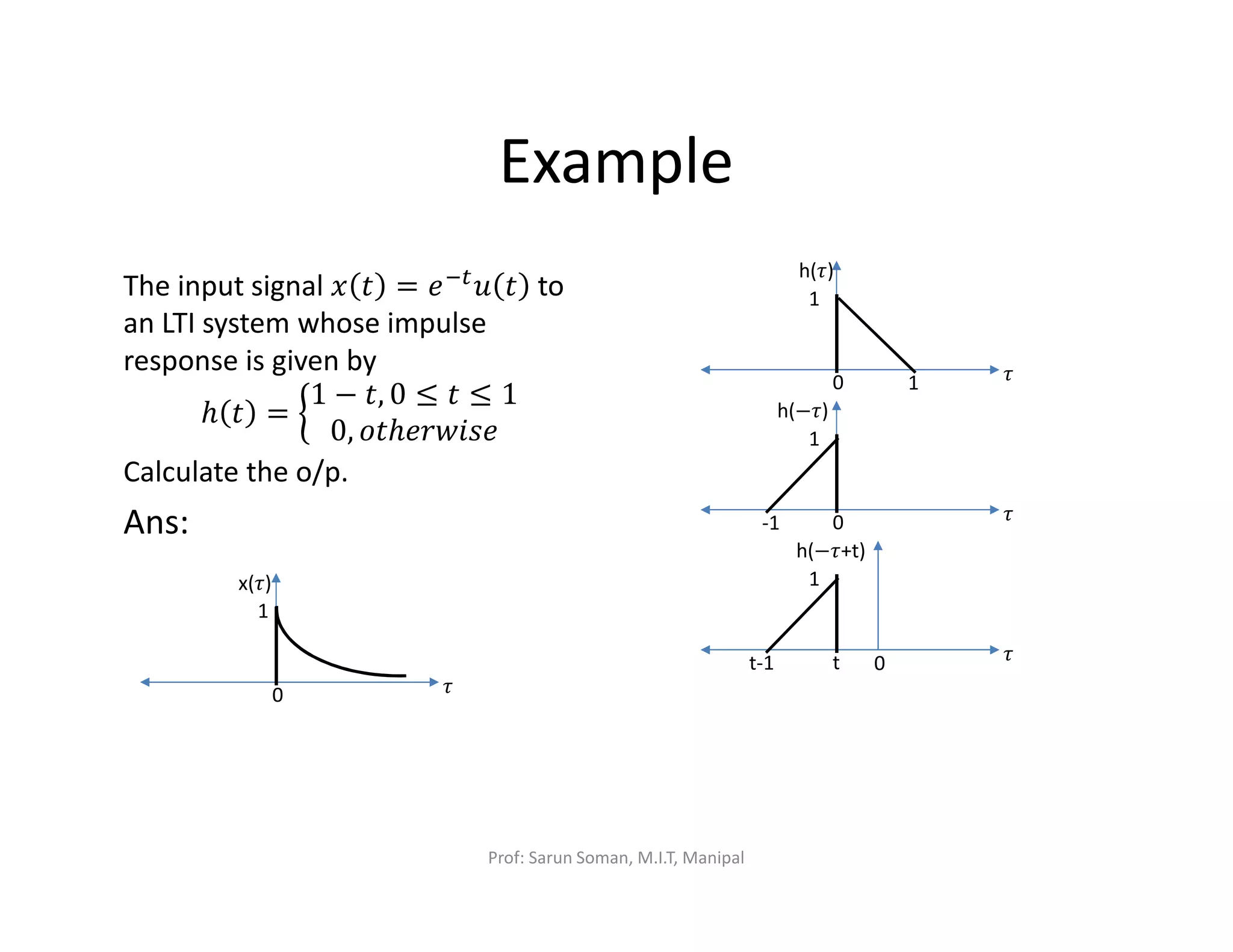 Example
The input signal ‫ݔ‬ ‫ݐ‬ = ݁ି௧
‫ݑ‬ ‫ݐ‬ to
an LTI system whose impulse
response is given by
ℎ ‫ݐ‬ = ൜
1 − ‫,ݐ‬ 0 ≤ ‫ݐ‬ ≤ 1
0, ‫ݐ݋‬ℎ݁‫݁ݏ݅ݓݎ‬
Calculate the o/p.
Ans:
0 ߬
x(߬)
1
0 ߬
h(߬)
1
1
0 ߬
h(−߬)
-1
1
t ߬
h(−߬+t)
t-1
1
0
Prof: Sarun Soman, M.I.T, Manipal
 