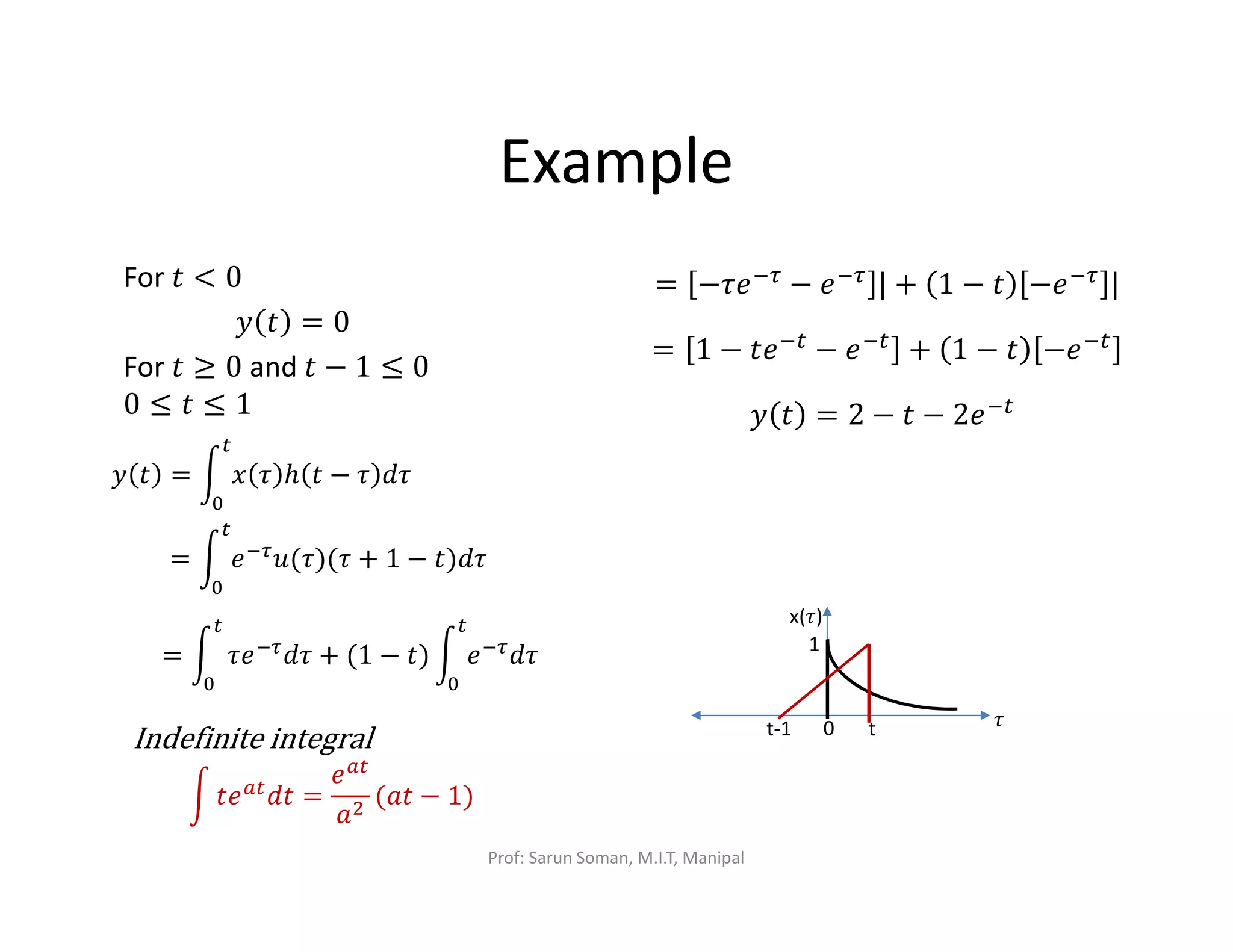 Example
For ‫ݐ‬ < 0	
‫ݕ‬ ‫ݐ‬ = 0
For ‫ݐ‬ ≥ 0 and ‫ݐ‬ − 1 ≤ 0
0 ≤ ‫ݐ‬ ≤ 1
‫ݕ‬ ‫ݐ‬ = න ‫ݔ‬ ߬ ℎ ‫ݐ‬ − ߬ ݀߬
௧
଴
= න ݁ିఛ
‫߬()߬(ݑ‬ + 1 − ‫߬݀)ݐ‬
௧
଴
= න ߬݁ିఛ
݀߬ + (1 − ‫)ݐ‬ න ݁ିఛ
݀߬
௧
଴
௧
଴
Indefinite	integral
න ‫݁ݐ‬௔௧݀‫ݐ‬ =
݁௔௧
ܽଶ
(ܽ‫ݐ‬ − 1)
= −߬݁ିఛ
− ݁ିఛ
| + 1 − ‫ݐ‬ −݁ିఛ
|
= 1 − ‫݁ݐ‬ି௧
− ݁ି௧
+ 1 − ‫ݐ‬ −݁ି௧
‫ݕ‬ ‫ݐ‬ = 2 − ‫ݐ‬ − 2݁ି௧
0 ߬
x(߬)
1
t-1 t
Prof: Sarun Soman, M.I.T, Manipal
 