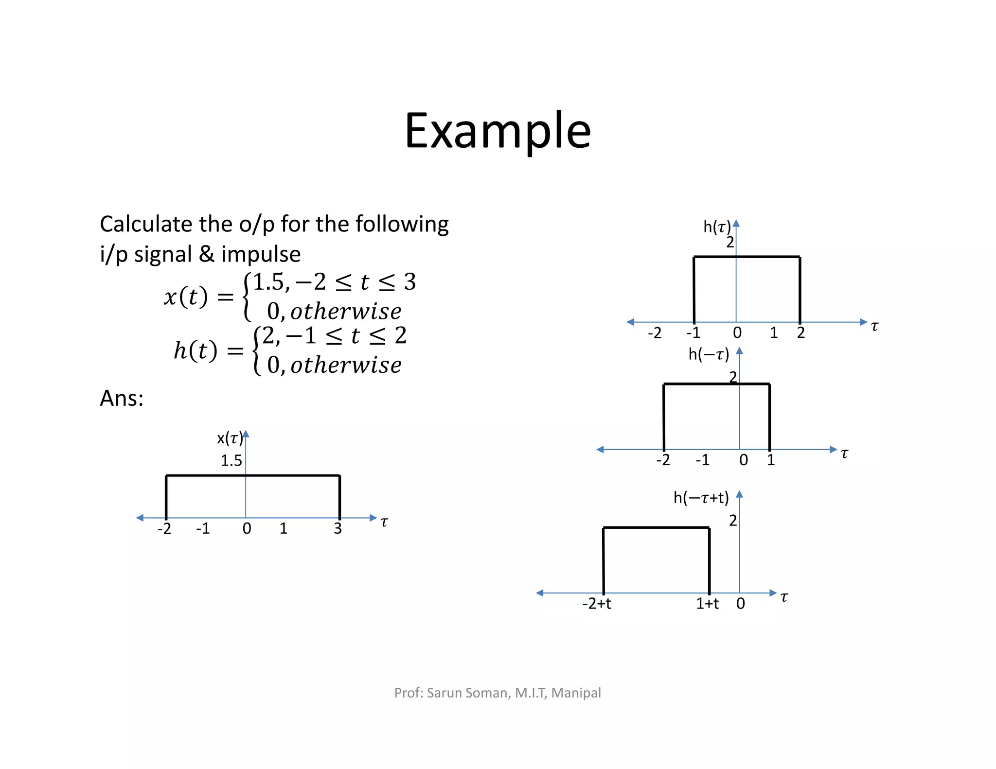 Example
Calculate the o/p for the following
i/p signal & impulse
‫ݔ‬ ‫ݐ‬ = ൜
1.5, −2 ≤ ‫ݐ‬ ≤ 3
0, ‫ݐ݋‬ℎ݁‫݁ݏ݅ݓݎ‬
ℎ ‫ݐ‬ = ൜
2, −1 ≤ ‫ݐ‬ ≤ 2
0, ‫ݐ݋‬ℎ݁‫݁ݏ݅ݓݎ‬
Ans:
10 ߬
x(߬)
1.5
-1-2 3
10 ߬
h(߬)
2
-1-2 2
0-1 ߬
h(−߬)
2
-2 1
0 ߬
h(−߬+t)
2
-2+t 1+t
Prof: Sarun Soman, M.I.T, Manipal
 