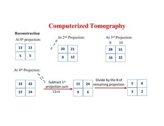 Signals and Systems-Unit 1 & 2.pptx