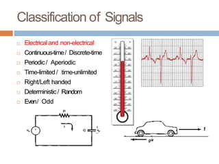 Routine Signals Signals and Systems 1.pptx