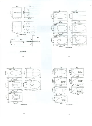 Signals and systems 2e oppenheim solutions