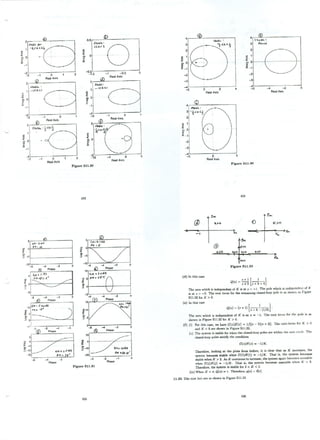 Signals and systems 2e oppenheim solutions