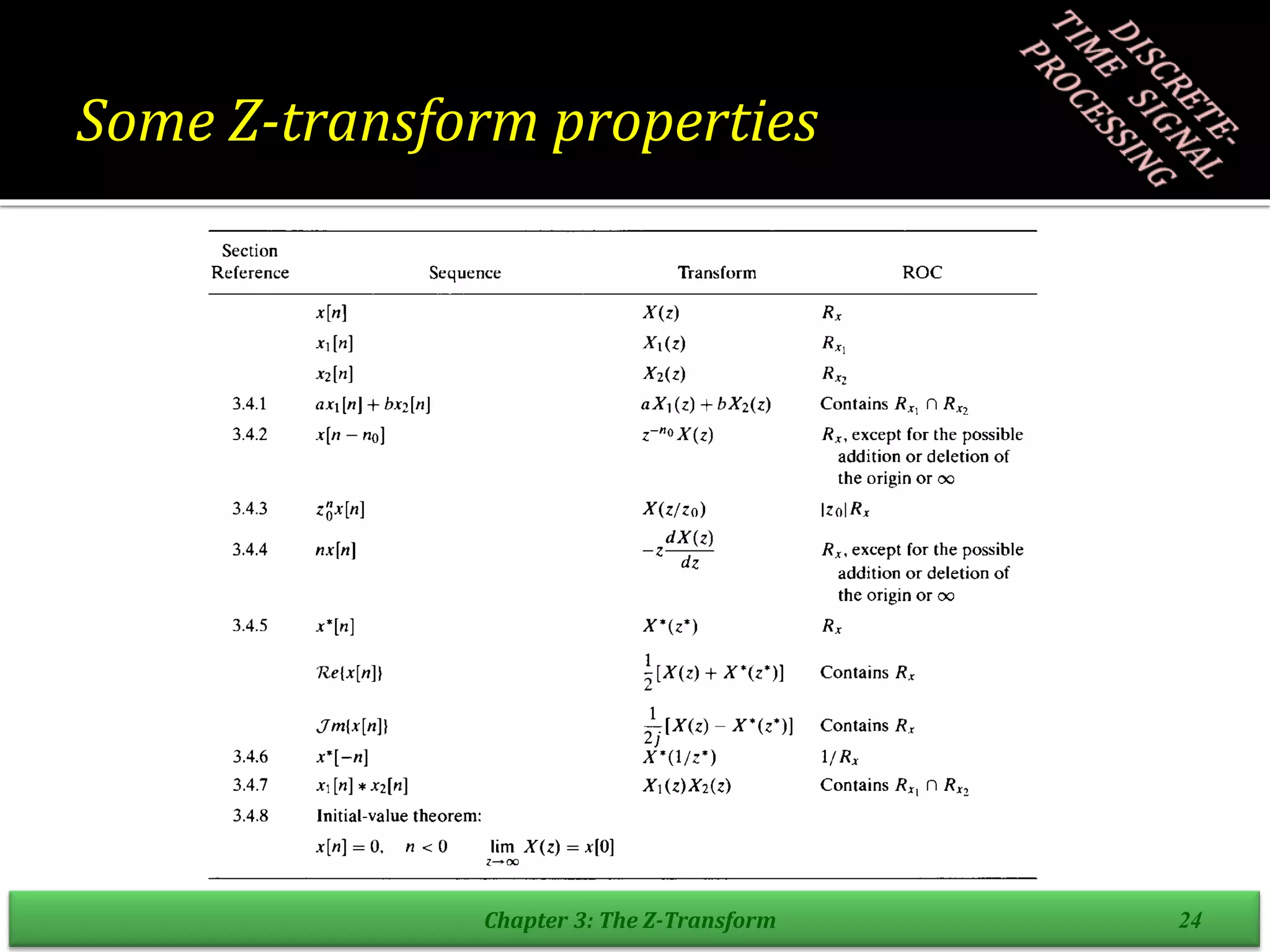 Some Z-transform properties
Chapter 3: The Z-Transform 24
 