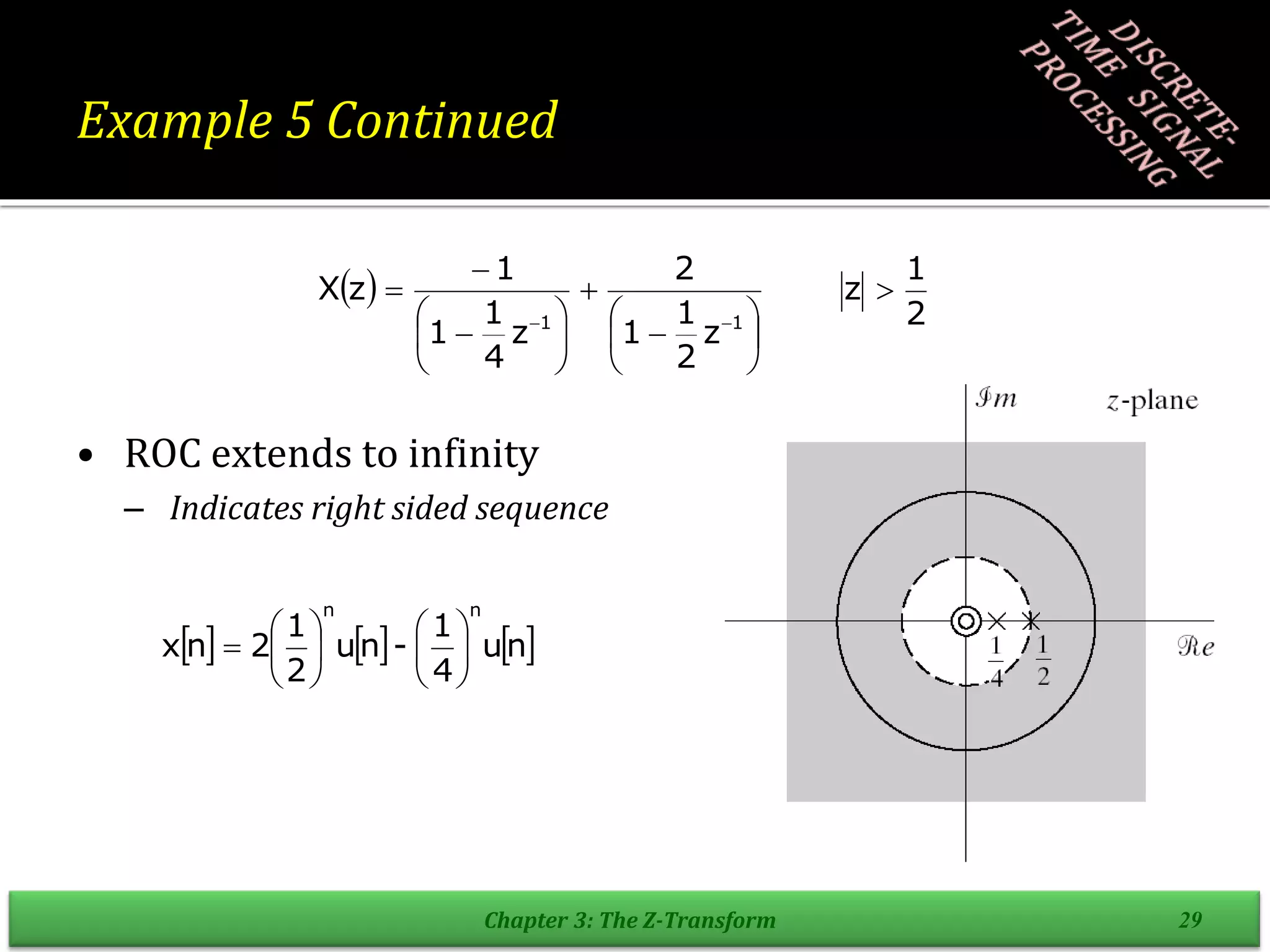 Example 5 Continued
• ROC extends to infinity
– Indicates right sided sequence
Chapter 3: The Z-Transform 29
 
2
1
z
z
2
1
1
2
z
4
1
1
1
z
X
1
1




















     
n
u
4
1
-
n
u
2
1
2
n
x
n
n













 