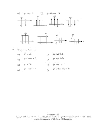 Signals and systems analysis using transform methods and matlab 3rd ...