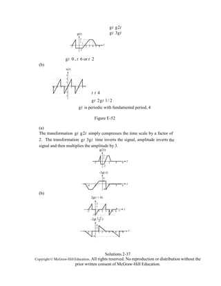 Signals and systems analysis using transform methods and matlab 3rd ...