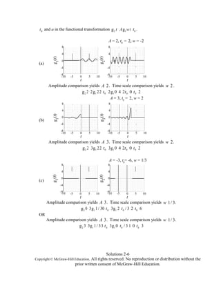 Signals and systems analysis using transform methods and matlab 3rd ...