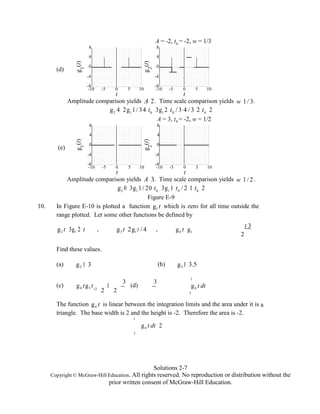 Signals and systems analysis using transform methods and matlab 3rd ...