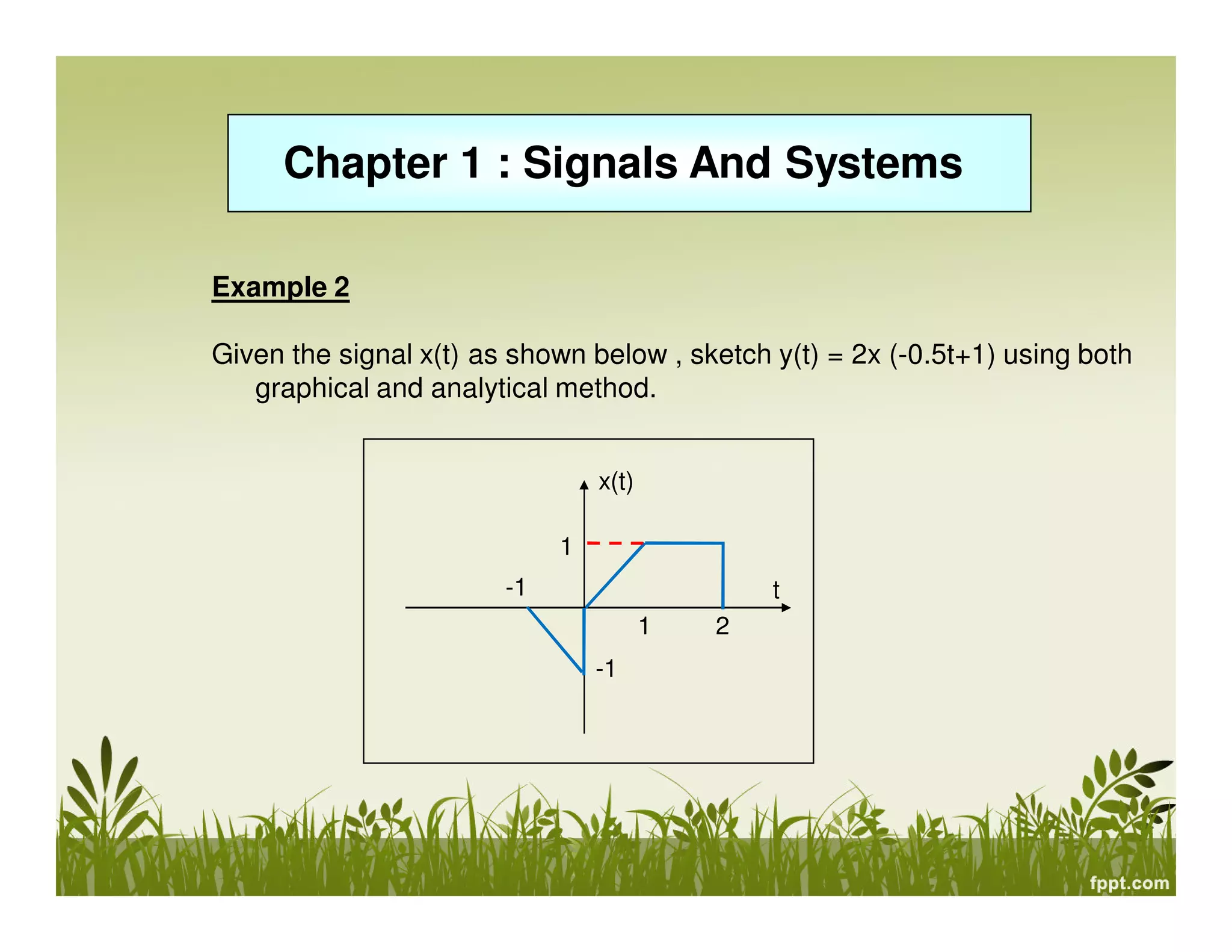 Chapter 1 : Signals And Systems
Example 2
Given the signal x(t) as shown below , sketch y(t) = 2x (-0.5t+1) using both
graphical and analytical method.
x(t)
-1 t
1 2
-1
1
 
