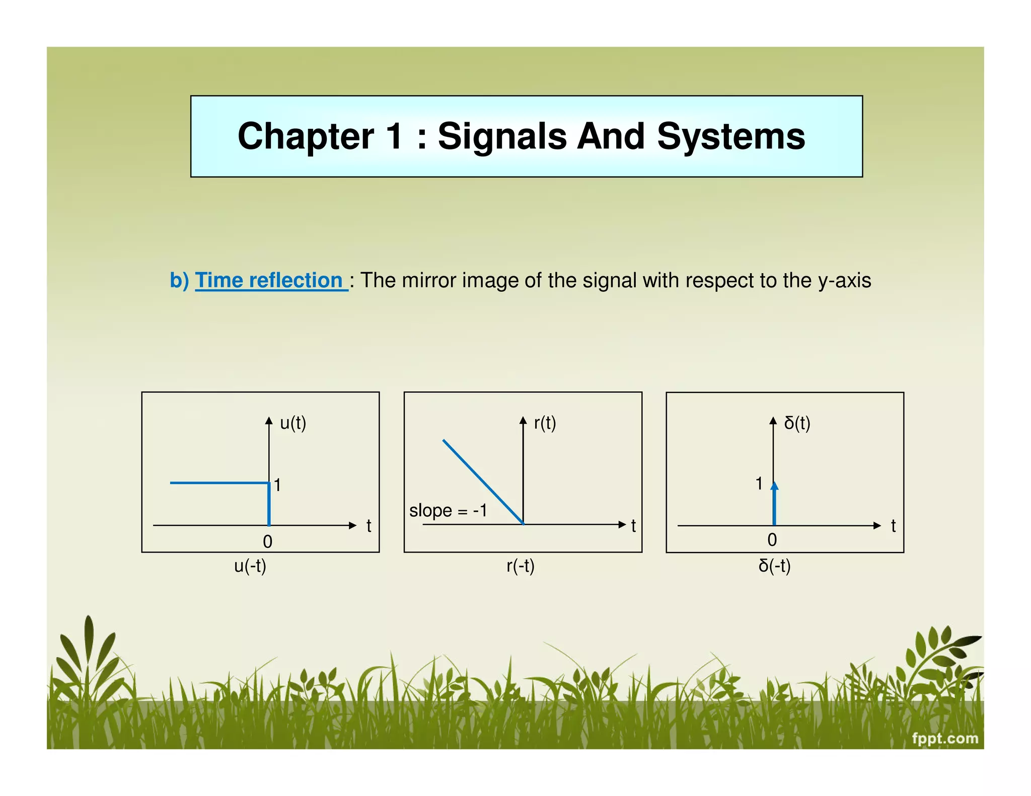 Chapter 1 : Signals And Systems

b) Time reflection : The mirror image of the signal with respect to the y-axis

u(t)

δ(t)

r(t)
1

1
0
u(-t)

t

slope = -1

t
r(-t)

0
δ(-t)

t

 