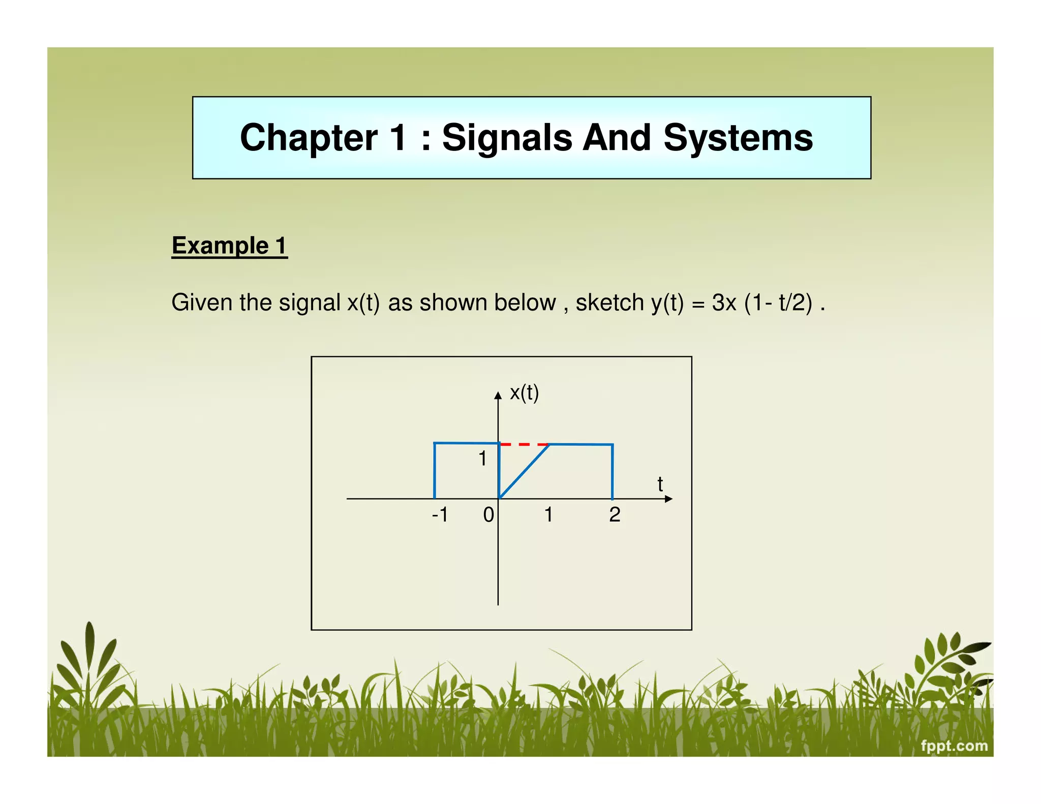 Chapter 1 : Signals And Systems
Example 1
Given the signal x(t) as shown below , sketch y(t) = 3x (1- t/2) .

x(t)
1
t
-1

0

1

2

 