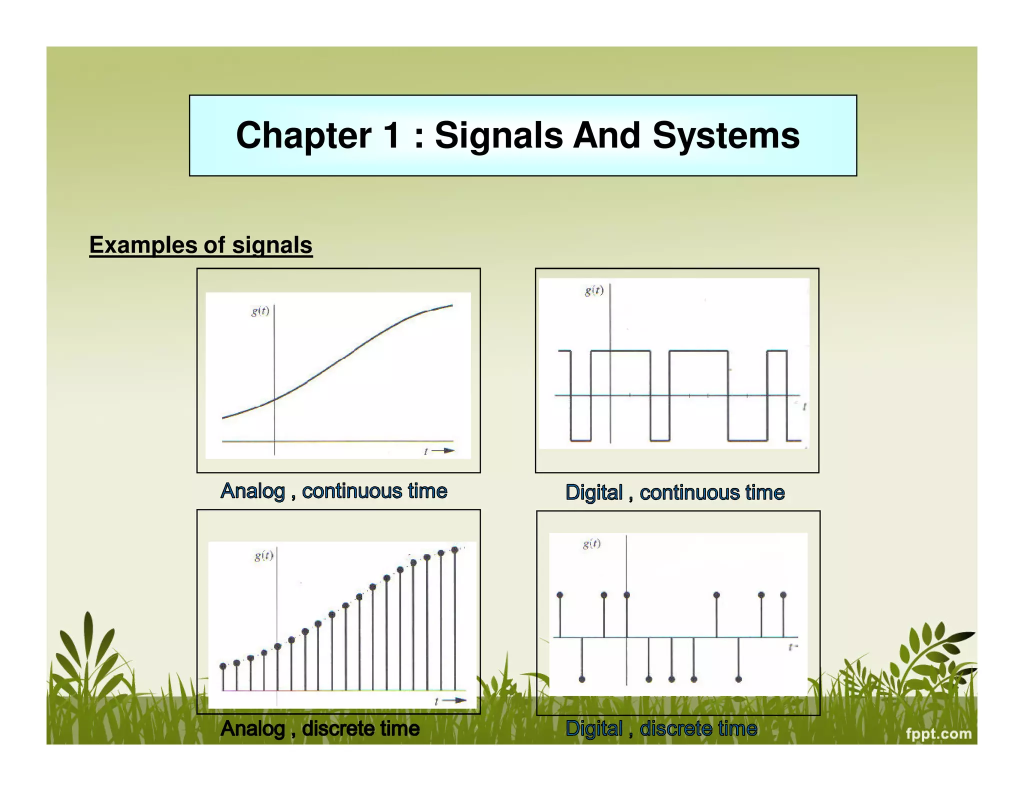 Chapter 1 : Signals And Systems
Examples of signals

 