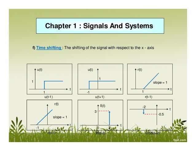 Signals and systems( chapter 1)