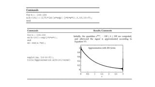 SIGNALS AND SYSTEMS LAB 4 for automative student | PDF
