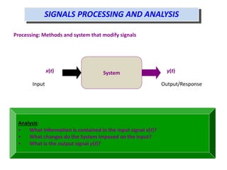 SIGNALS PROCESSING AND ANALYSIS
Processing: Methods and system that modify signals
System y(t)
x(t)
Analysis:
• What information is contained in the input signal x(t)?
• What changes do the System imposed on the input?
• What is the output signal y(t)?
Input Output/Response
 
