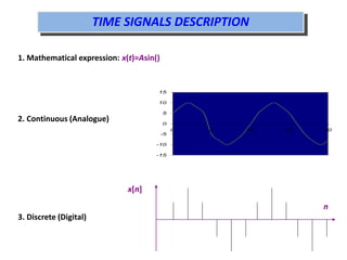 TIME SIGNALS DESCRIPTION
1. Mathematical expression: x(t)=Asin()
2. Continuous (Analogue)
-15
-10
-5
0
5
10
15
0 5 10 15 20
3. Discrete (Digital)
x[n]
n
 
