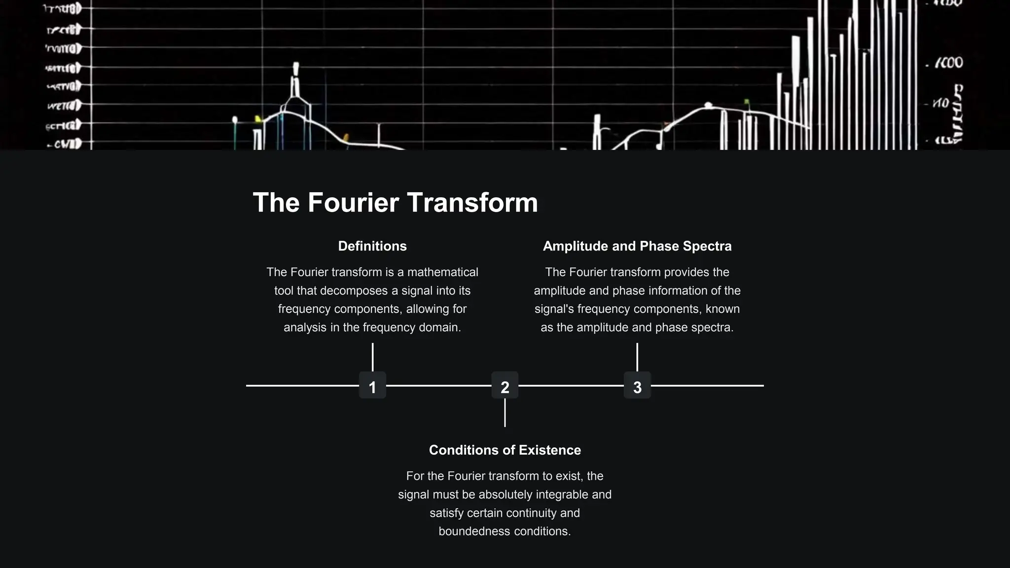 The Fourier Transform
1
Definitions
The Fourier transform is a mathematical
tool that decomposes a signal into its
frequency components, allowing for
analysis in the frequency domain.
2
Conditions of Existence
For the Fourier transform to exist, the
signal must be absolutely integrable and
satisfy certain continuity and
boundedness conditions.
3
Amplitude and Phase Spectra
The Fourier transform provides the
amplitude and phase information of the
signal's frequency components, known
as the amplitude and phase spectra.
 