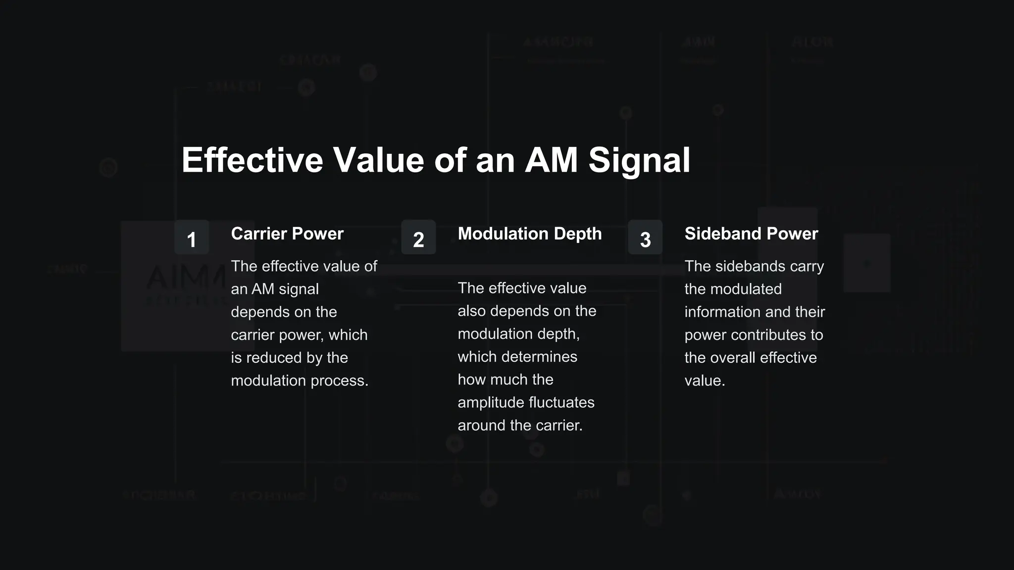 Effective Value of an AM Signal
1 Carrier Power
The effective value of
an AM signal
depends on the
carrier power, which
is reduced by the
modulation process.
2 Modulation Depth
The effective value
also depends on the
modulation depth,
which determines
how much the
amplitude fluctuates
around the carrier.
3 Sideband Power
The sidebands carry
the modulated
information and their
power contributes to
the overall effective
value.
 