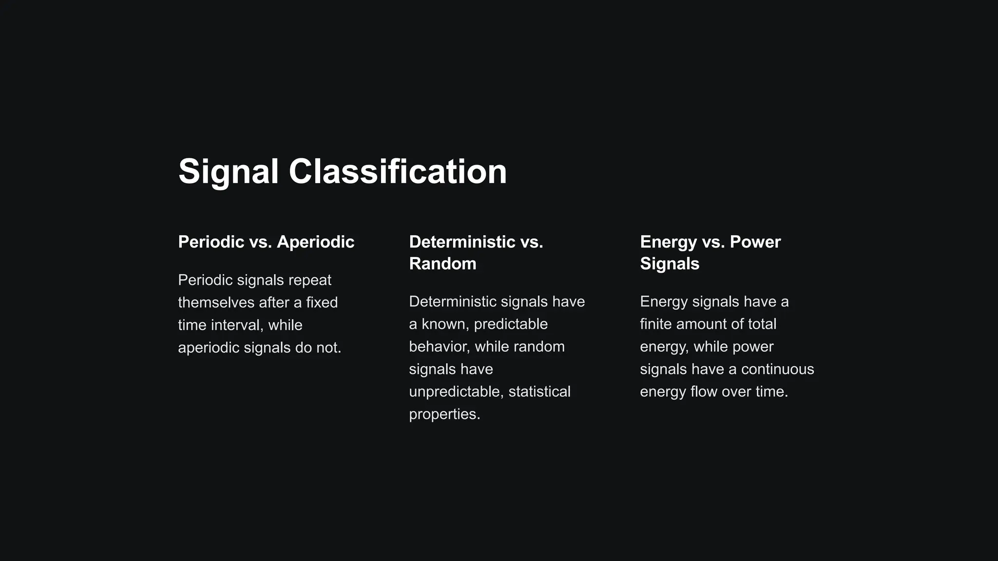 Signal Classification
Periodic vs. Aperiodic
Periodic signals repeat
themselves after a fixed
time interval, while
aperiodic signals do not.
Deterministic vs.
Random
Deterministic signals have
a known, predictable
behavior, while random
signals have
unpredictable, statistical
properties.
Energy vs. Power
Signals
Energy signals have a
finite amount of total
energy, while power
signals have a continuous
energy flow over time.
 