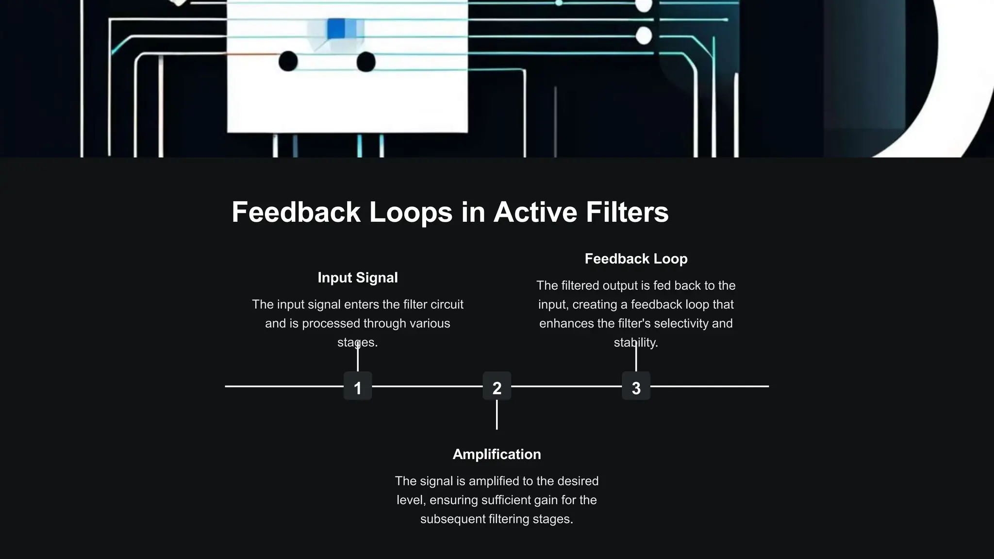 Feedback Loops in Active Filters
1
Input Signal
The input signal enters the filter circuit
and is processed through various
stages.
2
Amplification
The signal is amplified to the desired
level, ensuring sufficient gain for the
subsequent filtering stages.
3
Feedback Loop
The filtered output is fed back to the
input, creating a feedback loop that
enhances the filter's selectivity and
stability.
 
