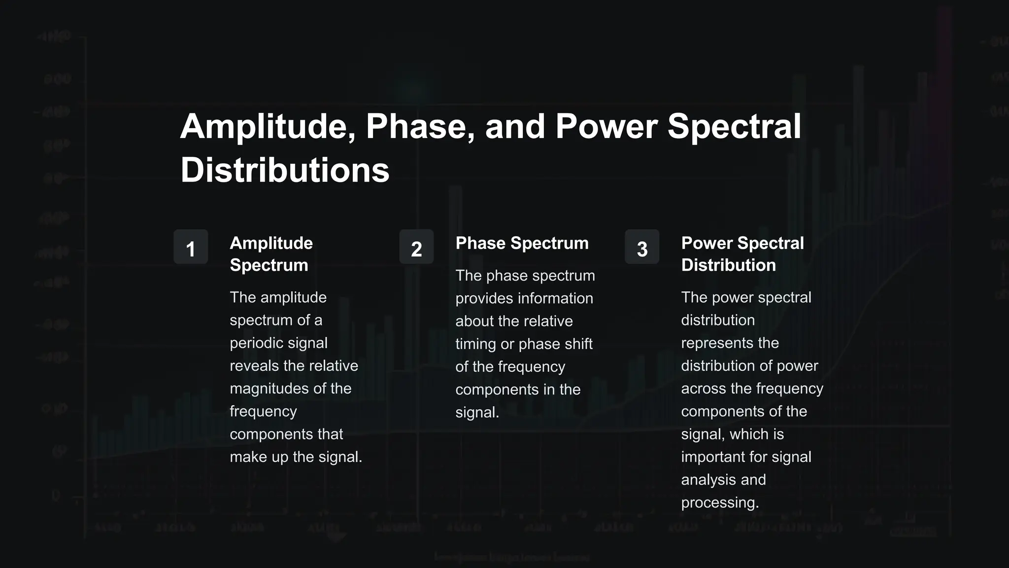 Amplitude, Phase, and Power Spectral
Distributions
1 Amplitude
Spectrum
The amplitude
spectrum of a
periodic signal
reveals the relative
magnitudes of the
frequency
components that
make up the signal.
2 Phase Spectrum
The phase spectrum
provides information
about the relative
timing or phase shift
of the frequency
components in the
signal.
3 Power Spectral
Distribution
The power spectral
distribution
represents the
distribution of power
across the frequency
components of the
signal, which is
important for signal
analysis and
processing.
 