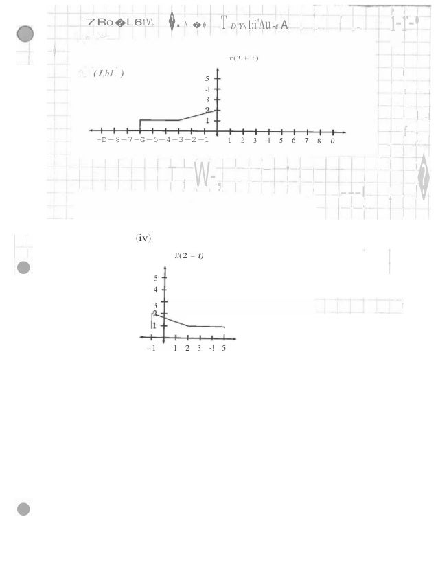 Signals systems and transforms 5th edition phillips solutions manual