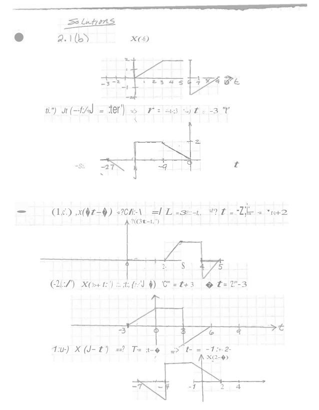 signals systems and transforms 5th edition pdf download