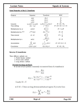 Lecture Notes Signals & Systems
CRE
C
Dept. of
ECE
Page 101
Some Properties of the Z- Transform:
Inverse Z transform:
Three different methods are:
1. Partial fraction method
2. Power series method
3. Long division method
 