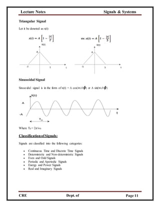 Lecture Notes Signals & Systems
CRE
C
Dept. of
ECE
Page 11
Triangular Signal
Let it be denoted as x(t)
Sinusoidal Signal
Sinusoidal signal is in the form of x(t) = A cos(w0±ϕ) or A sin(w0±ϕ)
Where T0 = 2π/w0
ClassificationofSignals:
Signals are classified into the following categories:
 Continuous Time and Discrete Time Signals
 Deterministic and Non-deterministic Signals
 Even and Odd Signals
 Periodic and Aperiodic Signals
 Energy and Power Signals
 Real and Imaginary Signals
 